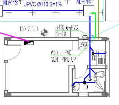 احد أعمالنا في الدوانية ماي مجاري تقطير السبالت منظومه ارظه بواريغاز كهرباء الديوانية ***********
