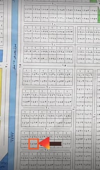 اخوان قطعة ارض للبيع طابو ملك صرف باسمي في منطقة الصوفية ( تاجي ) تابع...