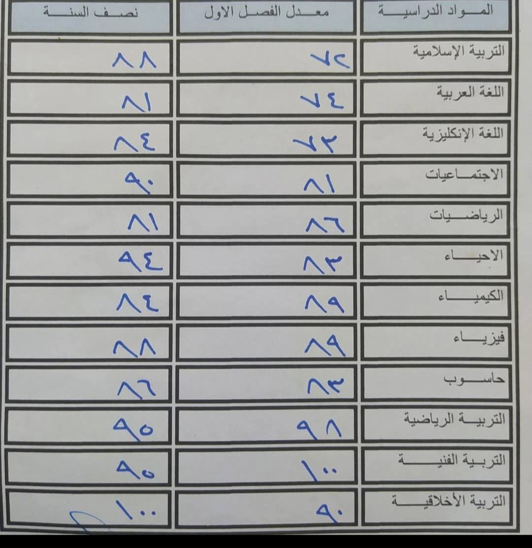 دروس تقويه مدرسه ماجستير طبع اسئله واهتمام بطالب وفهمه وتعليمه باسليب حديثه مهمتنه نجاح الطالب المراسله ع الخاص 🌹🌹🌹🌹


**إذا كنت صاحب هذا الإعلان وتريد حذفه لأي سبب، رجاءا أرسل رسالة إلى الدعم الفني**