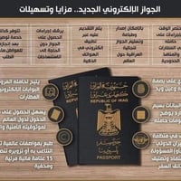 حجز جواز سفر الكتروني • جواز سفر عراقي • اصدار جواز سفر • تجديد جواز س...