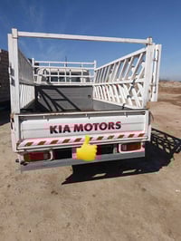 كيه أم عيون • سنوية ٢٠٢٨ • قابل تفاوض