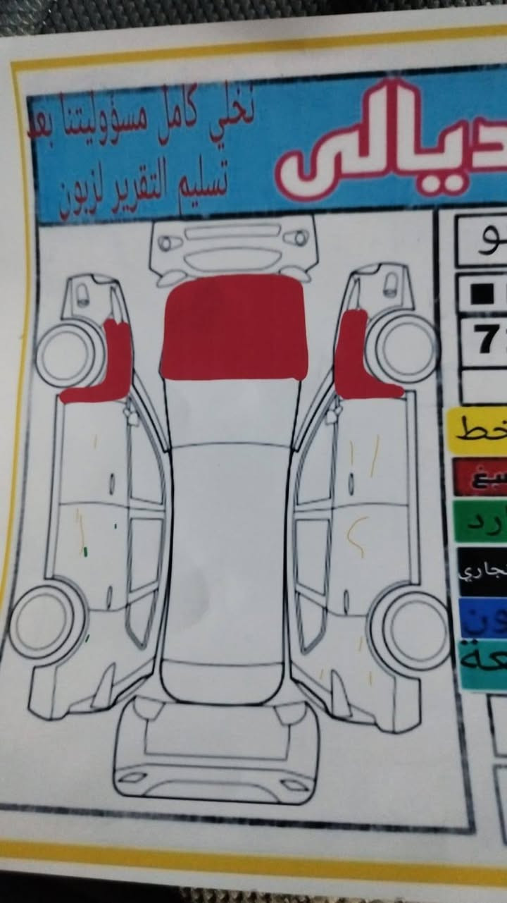 سورنتو ٢٠١٢ رقم ديالى ضرر دعاميه اماميه صبغ ٣ قطع سونر مرفق مكينه ٦سلندر ٧راكب مكان السياره بعقوبه هاتف ***********
