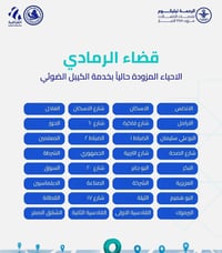 إنترنت فايبر • شركة الرحمة • قضاء الرمادي