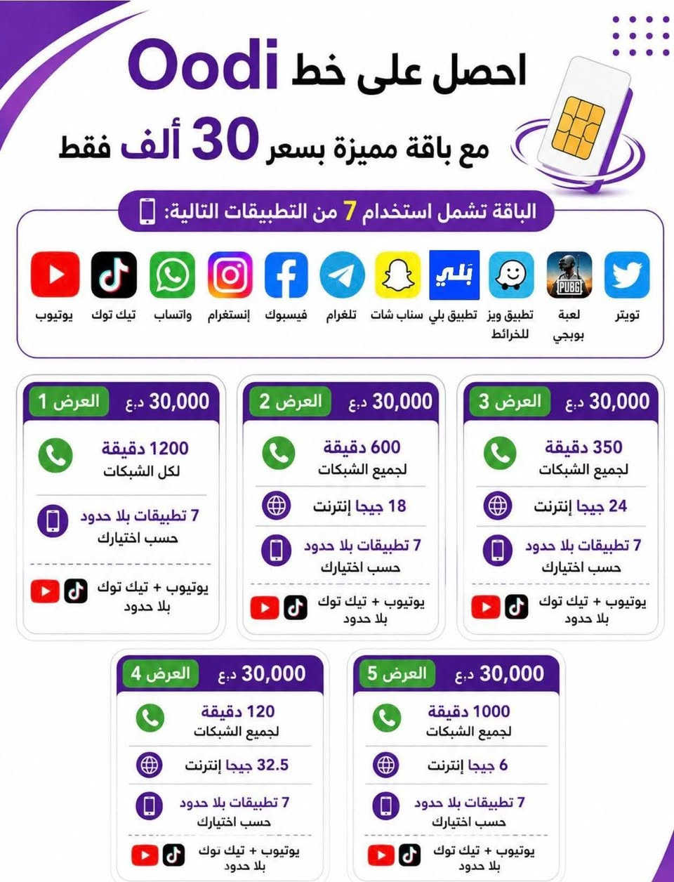 … عرض اليوم شركة زين العراق …

خط اودي الجديد 🙂
راح تحصل على  اتصال لكل الشبكات📞
مو بس هاي + أنترنيت شهري مفتوح لتطبيقات التالية 

⬇️⬇️⬇️
1_🟢____واتساب
2_🔵____فيسبوك
3_🟣____انستكرام
4_🟡____سناب جات 
5_🟤____ماسنجر
6_⚫️____لعبه بوبجي
7_⚪️____لعبه لودو
8_⚫️_🔴____تيكتوك او يوتيوب 
⬇️⬇️⬇️

المستمسكات _ المطلوبة ?

_ بطاقة وطنية + بطاقة السكن ( أصليات فقط )
_ العنوان .. السماوة شارع باتا قرب موكب شباب الشرقي 

مركز خدمات زين العراق  … أهلا وسهلا بكم 😘🩶


**إذا كنت صاحب هذا الإعلان وتريد حذفه لأي سبب، رجاءا أرسل رسالة إلى الدعم الفني**