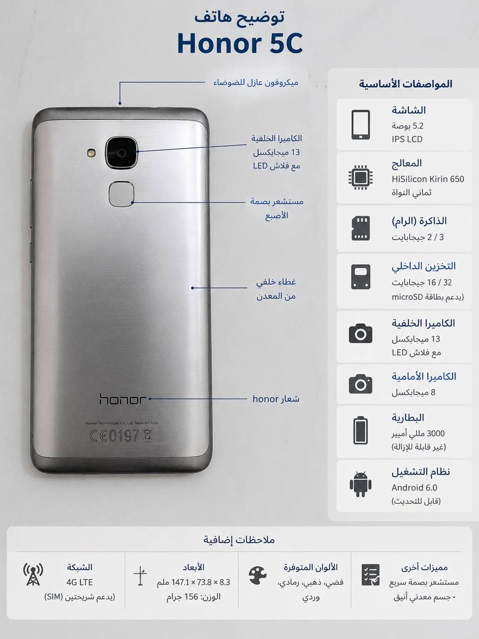 السلام عليكم
مبايل هونر 5c جديد غير مستعمل للبيع السعر ٧٠ الف


**إذا كنت صاحب هذا الإعلان وتريد حذفه لأي سبب، رجاءا أرسل رسالة إلى الدعم الفني**