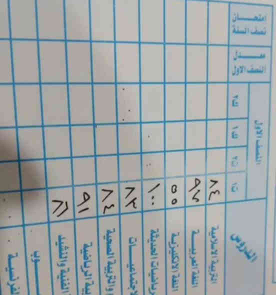 يحقق طلاب مركز بحر العلوم نجاحات باهرة في المراحل الدراسية المختلفة، حيث يبرزون في الشهر الأول ويحصلون على درجات عالية. وتقوم مديرة المركز الأستاذة حوراء بتكريم الطلاب المتميزين، مما يعزز روح المنافسة الصحية ويحفزهم على تحقيق إنجازات أكبر. يمتاز المركز بقاعات واسعة وبرامج متطورة، ويعمل على مدار اليوم لتقديم فرص تعليمية ممتازة للطلاب. يبذل الكادر التدريسي جهداً كبيراً في دعم الطلاب وتحفيزهم على التغلب على التحديات، مما يعزز ثقتهم بأنفسهم ويفتح أمامهم آفاقاً جديدة للنجاح طوريج حي جمعيه مقابل مدرسه لبنان فرع جامع مجاور صالون خيال باب جوزي صغيره مجاور الصلون مباشرا ***********.
