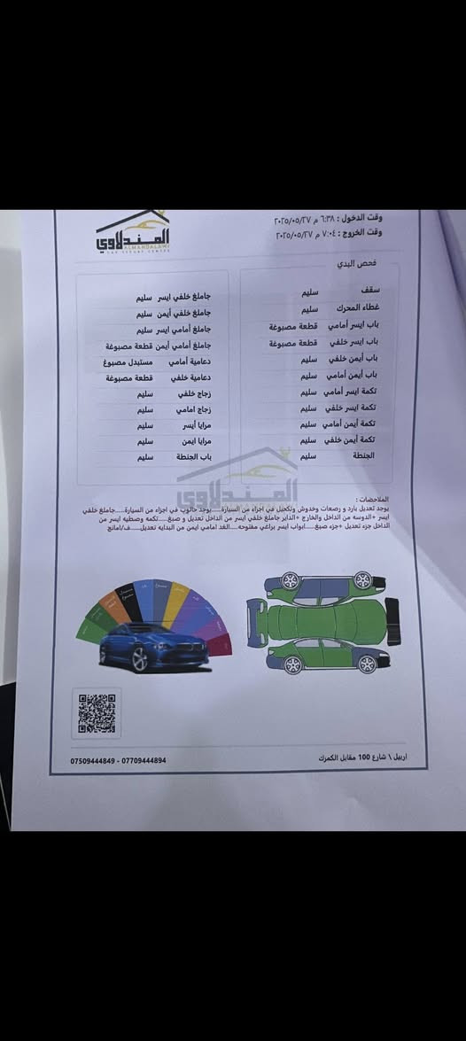 النترا 2019 أمريكي
صور الحادث و سونار داخل المنشور 
للستفسار 
***********
***********
