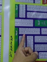 عرصه 100 متر 5 في 20 في حي الزهراء قرب المركز الصحي خلف العلوه القديمه...