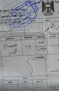 قطعه للبيع ٢٠٠ متر طابو توزيعات الداخليه السعر ١٦ مليون للاستفسار 0781...