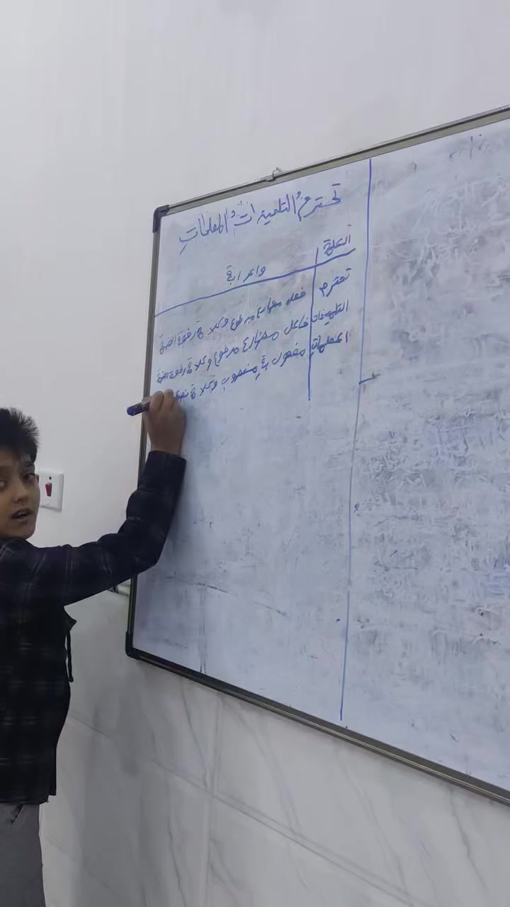 مركز الاوائل للتدريس الخصوصي 
عرض خاص بمناسبه الافتتاح 
 حقيبه السادس ابتدائي. ب 40 الف 
للتسجيل واتساب 
***********
 ضباط الزراعي. الثانيه. -مجمع فدك   الطبي -  بنايه. البيضه
