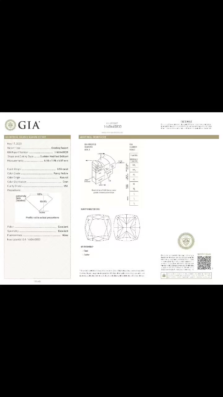 Natural cut fancy yellow diamond
Vvs1 cut princesse
3.55 ct
Price3000 usd


**إذا كنت صاحب هذا الإعلان وتريد حذفه لأي سبب، رجاءا أرسل رسالة إلى الدعم الفني**