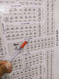الصناعة • ١٥٠م • طابو سكني