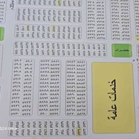 قطع عدد ٢ صفه حي الموضفين بل ٦ الف ارقام معملات مزاد جاهزه 07811733561