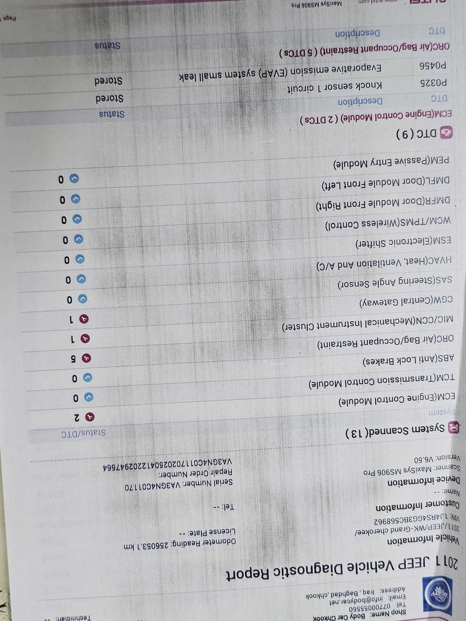 جيب لاريدو ٢٠١١ امريكي داخلة كلين وبيه سونارين وتقرير كارفكس كلين
قبل اسبوع ادامة كاملة ودخلت بولش جديد سيارة نظيفة كلش محرك وكير وحدادية مكفولة 

رقم بغداد
السعر ١٦٨ 

لتواصل ***********
