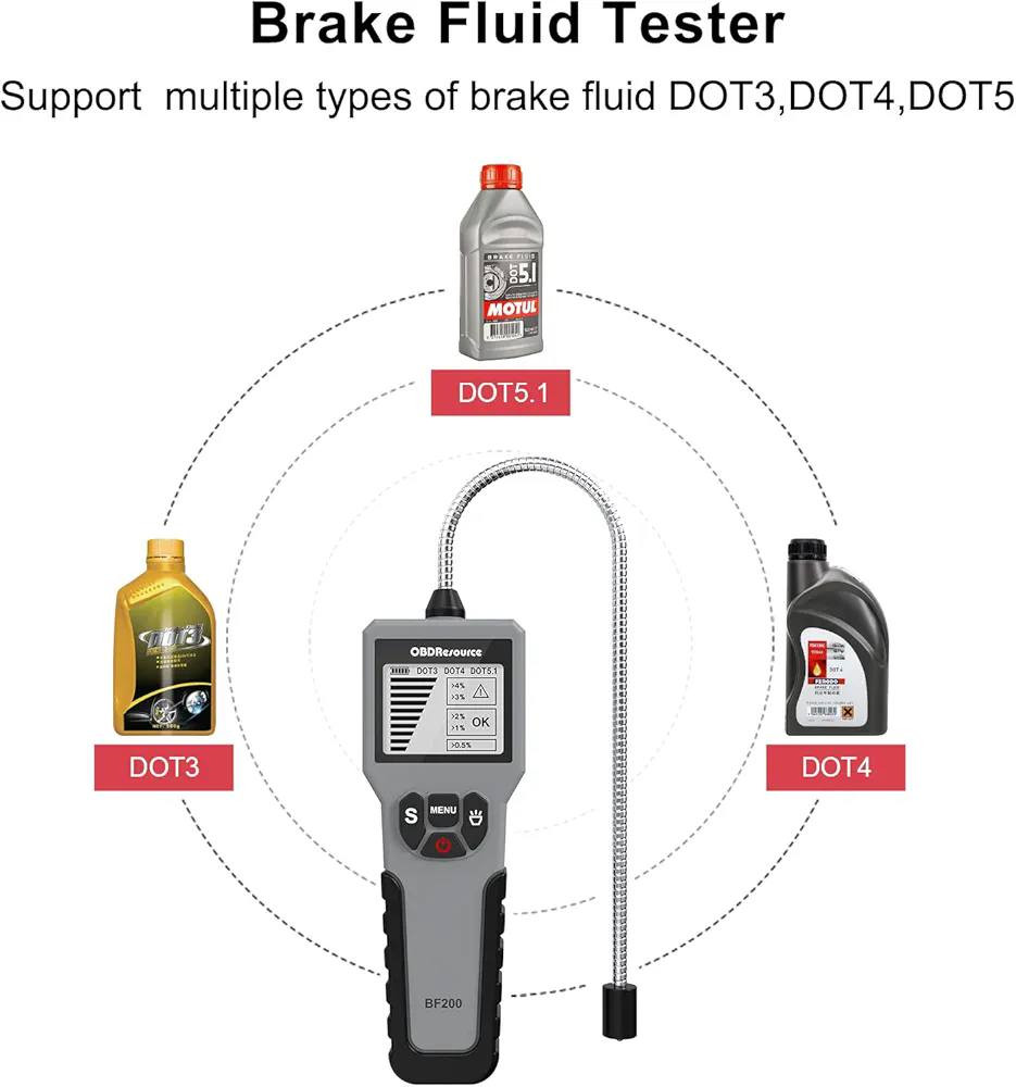 قطع كل جديد يتوفر توصيل علق اراعيك بالاسعار


**إذا كنت صاحب هذا الإعلان وتريد حذفه لأي سبب، رجاءا أرسل رسالة إلى الدعم الفني**
