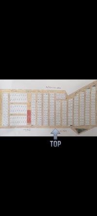 قطعة مساحة 70 م واجه 10 م ع شارع ونزال 7  الي يرغب بلشراء يتصل ع الرقم...