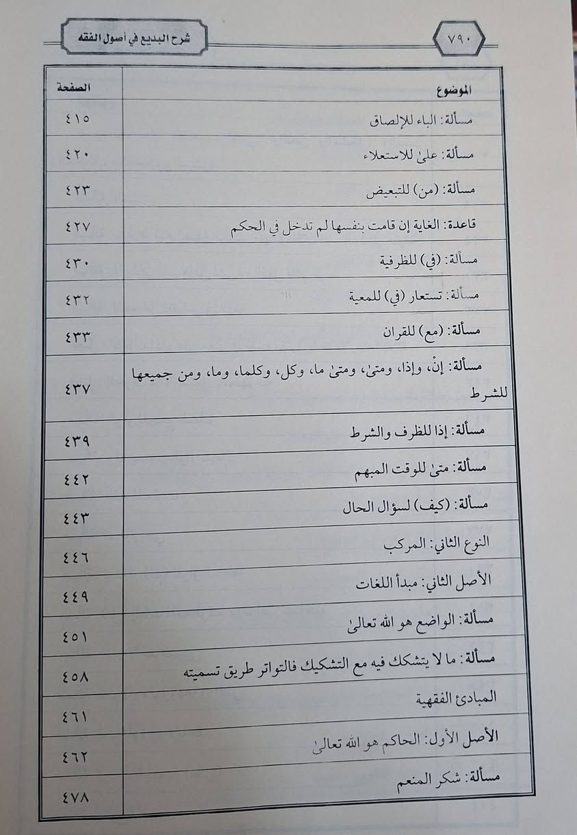 شرح البديع، من المصادر المعتبرة  في أصول الفقه" لابن شيخ العوينة الموصلي يتحدث بشكل أساسي عن علم أصول الفقه، وهو شرح موسع لكتاب "البديع في أصول الفقه" لـ ابن الساعاتي، حيث يوضح ويحلل مبادئ وأسس استنباط الأحكام الشرعية، مجمعاً بين المنهجين الشافعي والحنفي في عرض المسائل، ويقدم شروحات واضحة وتعريفات سهلة للمفاهيم الأصولية. 
دراسة وتحقيق الدكتورة احلام بنت صالح بن احمد الجدعاتي 
طبعة دار اللولوة شامو سعر 45 الف مكتبة عبدالله علي مراد كركوك خان القلعة للطلب والاستفسار الاتصال على رقم 
*********** يوجد لدينا خدمة توصيل للمحافظات
