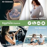 للمميزين هذا الجهاز هو EmeTerm Explore، وهو سوار معصم طبي مصمم لتخفيف ...
