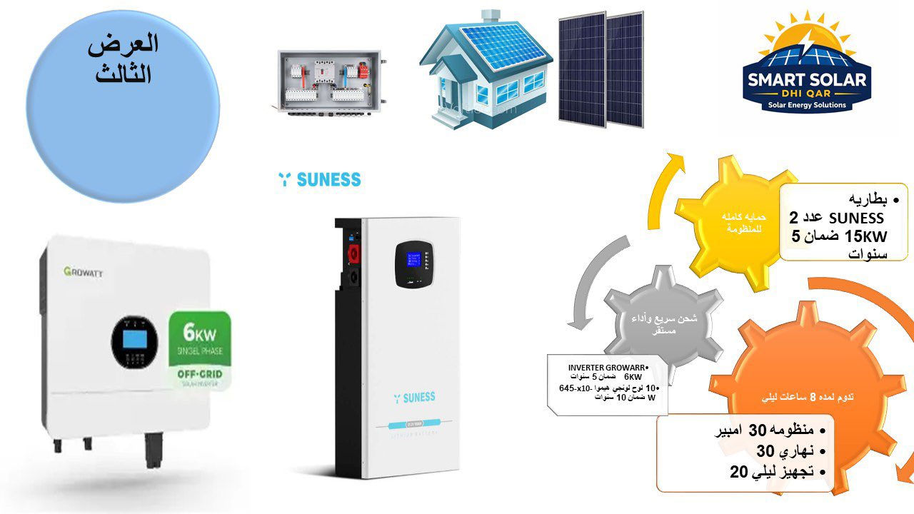 ⚡️ الطـاقـة الشمسيـة الذكيـة فـي ذي قـار  
Smart Solar DH ☀️

🔹 منظومات طاقة شمسية متكاملة  
🔹 تشغيل سبالت + أجهزة منزلية  
🔹 تجهيز ونصب مع الكفالة  
🔹 يتوفر التقسيط عن طريق مصرف الرافدين  
🔹 مدة التسديد تصل إلى 10 أشهر  

━━━━━━━━━━━━━━━━━━  
⚙️ الانفيرترات المتوفرة:  
Solis • Growatt • DEYE • Sunny Grow • Crown  

🔋 البطاريات المتوفرة:  
S-Volt • Sunnys • TOKI • C-Sun • EVE  

☀️ الألواح الشمسية:  
LONGi Hi-MO X10 • Trina Solar • LU Solar • Jinko  
━━━━━━━━━━━━━━━━━━  

🔥 أسعار تنافسية وضمان جودة  
📍 زوروا مكتبنا الكائن في الناصرية  
مجاور  جامعة ذي قار – مقابل شارع المهندس  

📞 للاستفسار والحجز:  
***********
***********@إشارةSalam Alrashidد. علي جويدSolar_Net IQمحمد الحسيناويAli Jamalاي ستورعبد الحسین العراقيAhmed SadiqSalam Alrashid
