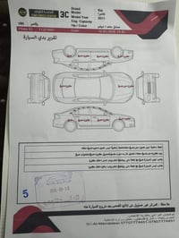 /كيا كادنزا للبيع موديل 2011وارد خليجي تبريد تدفئه شغاله مكينه كير تخم...