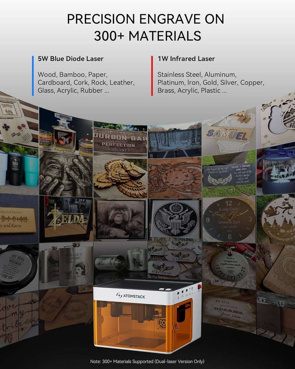 جهاز الحفر بالليزر AtomStack P1، وهو جهاز صغير ومحمول للحفر والقطع بالليزر.                  إليك أبرز مواصفاته ومميزاته:    نوع الليزر: نظام ليزر مزدوج يجمع بين ليزر ديود بقوة 5 وات للمعادن والخشب، وليزر أشعة تحت حمراء بقوة 1.2 وات للمواد الداكنة.  التصميم: تصميم مغلق بالكامل لضمان السلامة (Class 1) مع نافذة مراقبة، مما يلغي الحاجة إلى نظارات واقية.  منطقة العمل: مساحة حفر تبلغ \(110\times 110\) ملم.  الأبعاد: يبلغ حجم الجهاز \(350\times 328\times 250\) ملم، ويتميز بوزن خفيف يبلغ 3 كجم تقريباً.  التوافق: يعمل مع تطبيق AtomStack وبرامج مثل LightBurn، ويتوافق مع أنظمة التشغيل المختلفة.
ا

يم اعله سعر بالعافيه


**إذا كنت صاحب هذا الإعلان وتريد حذفه لأي سبب، رجاءا أرسل رسالة إلى الدعم الفني**