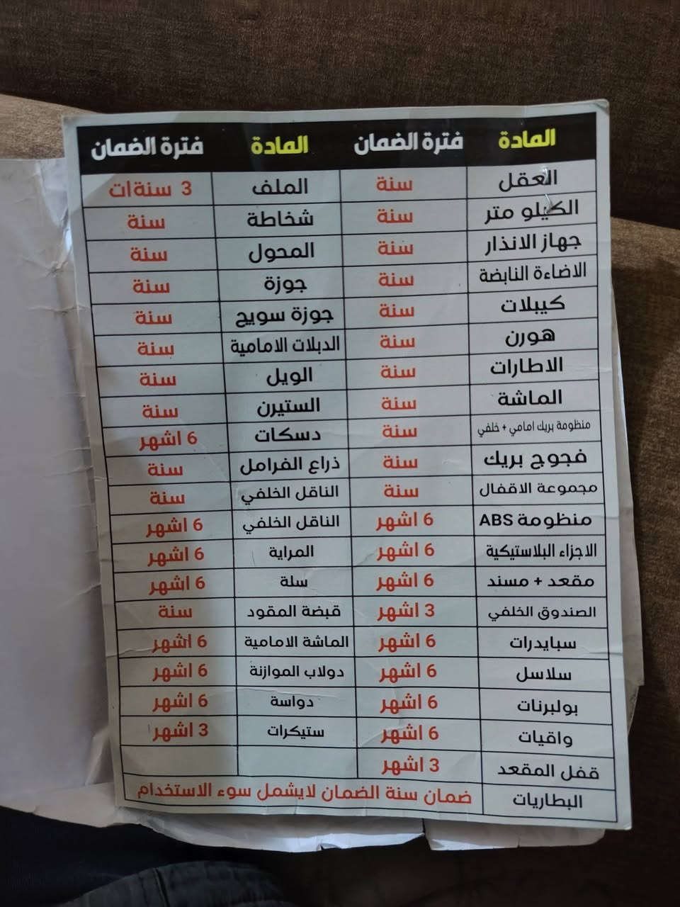 دراجه شحن للبيع كلش جديده ونضيفه استخدام شهرين مكاني بغداد المحموديه ناحيه الرشيد السعر 850 وبيها مجال بسيط
استفسار أكثر الاتصال على الرقم ***********

