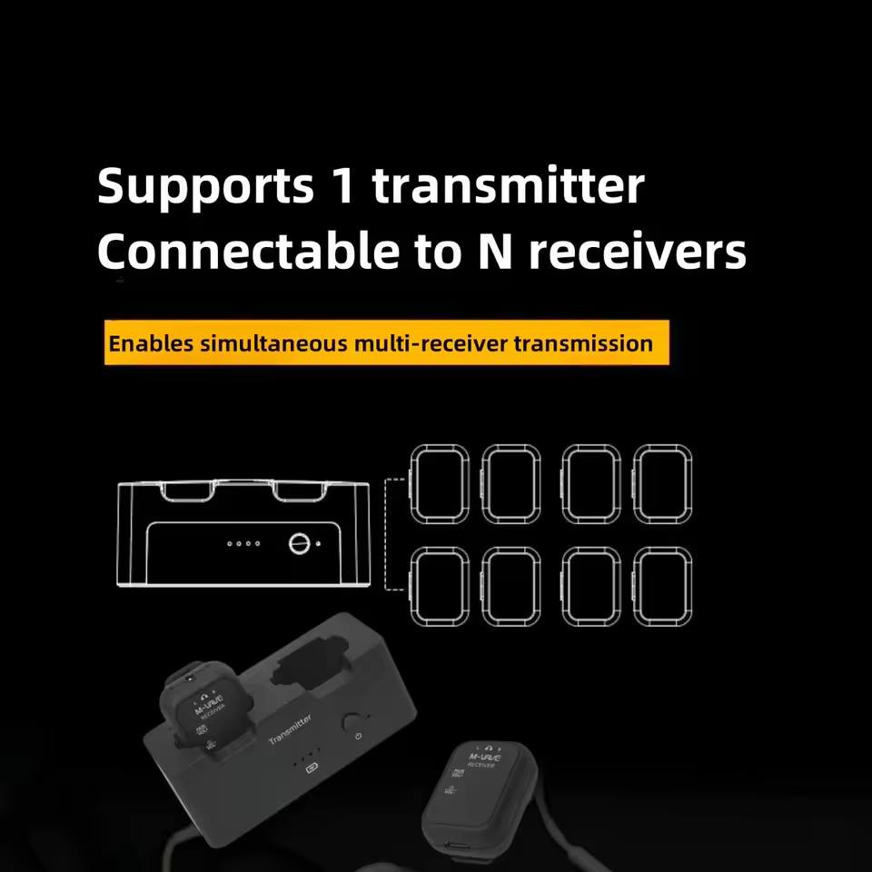 هذا المنتج هو نظام مراقبة لاسلكي M-VAVE SWS12. 
نوع الجهاز: نظام نقل صوت لاسلكي احترافي مزود بقاعدة شحن. 
المميزات: يدعم جهاز إرسال واحد مع جهازي استقبال (1 Tx to 2 Rx). 
نطاق التشغيل: يصل إلى 30 مترًا من مسافة النقل الفعالة. 
الجودة: جودة صوت احترافي


**إذا كنت صاحب هذا الإعلان وتريد حذفه لأي سبب، رجاءا أرسل رسالة إلى الدعم الفني**