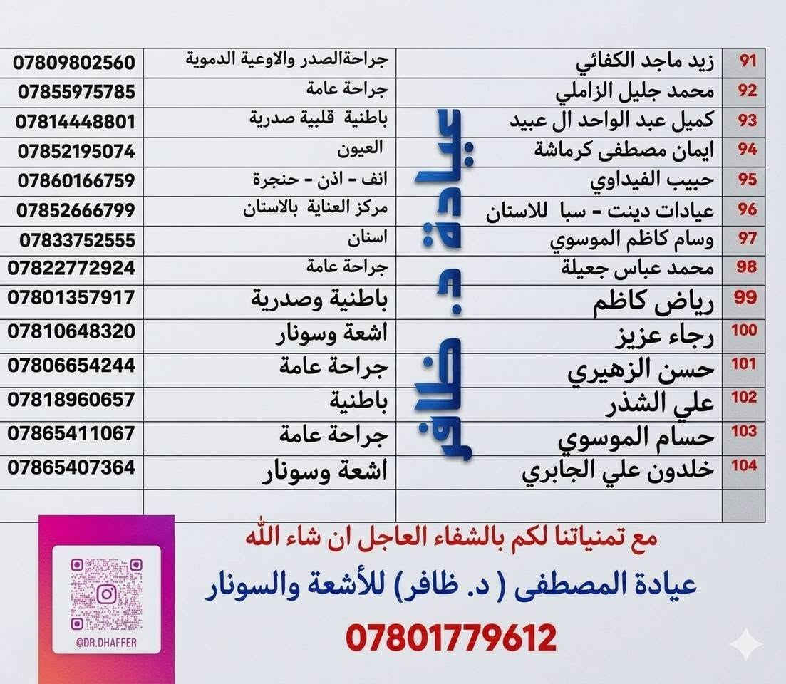 بالتحديث الجديد.. 🔴 
#أرقام حجز عيادات  السمـــــــاوة
آخر تحديث لأرقام هواتف العيادات في السماوة
خدمةً لأهلنا ومساعدةً للناس


**إذا كنت صاحب هذا الإعلان وتريد حذفه لأي سبب، رجاءا أرسل رسالة إلى الدعم الفني**