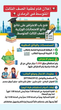 اعتراض نتائج • ثالث متوسط • الرمادي
