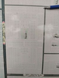 حي النداه • ٢٠٠م • ركن تجاري