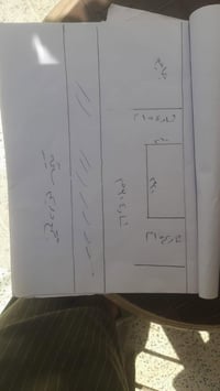 أرض سكنية • ٣٠٠م • واجهة ١٠م