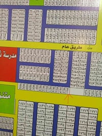 أم الخيل • ٢٢٠م • ركن ٣ شوارع