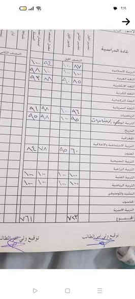 تدريس خصوصي لكافة مراحل الابتدائيه و المتوسطه 
كادر متخصص 
وبضمان النجاح والتفوق 
متابعه واختبارات وامتحانات يوميه 
نظام الدروس المفرده ونظام الحقيبه 
اسعار مناسبه 
التواصل خاص او واتس اب 
B2
***********
