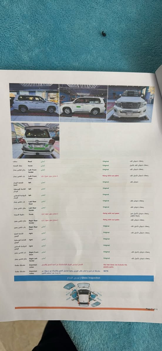 السلام عليكم  
لاندكروز 2015 🚘
6 سلندر رقم بغداد  
ماشيه ١٦٥الف كيلو 
اللون ابيض صدفي
سلايت روف 
فور ويل 
ابواب بصمتين
كشنات جلد 
كشن كهرباء 3دكم
اشاير مري
جام اوتو
لايت زنون 
تبريد ثلاث قطع 
ثلاجه
‏‎تحكم استيرن
السيارة جديدة بمعنا الكلمة 🔥
مكان السيارة :بغداد /الكرادة 🏡
للاستفسار ***********
