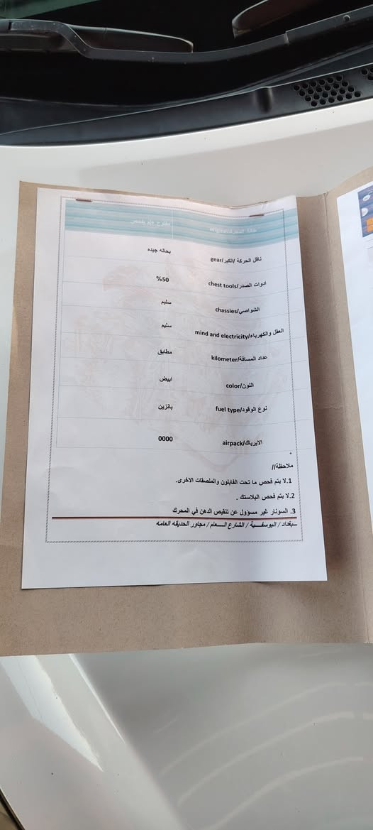 سلام عليكم النترا موديل 14 سعر 123 وبي مجال المكان اليوسفيه تصال على رقم ***********
