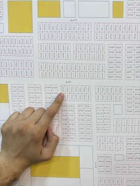 طلاع الحمزه • ركن شارع ١٠ و ٢٠ • ١٢٥م