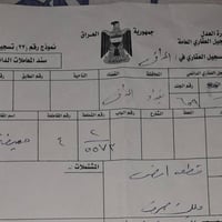 قطعة ٢٠٠ متر مربع من أصل ٤٠٠ الموقع سيد عزال قرب مدرسة الجديدة  للاتصا...