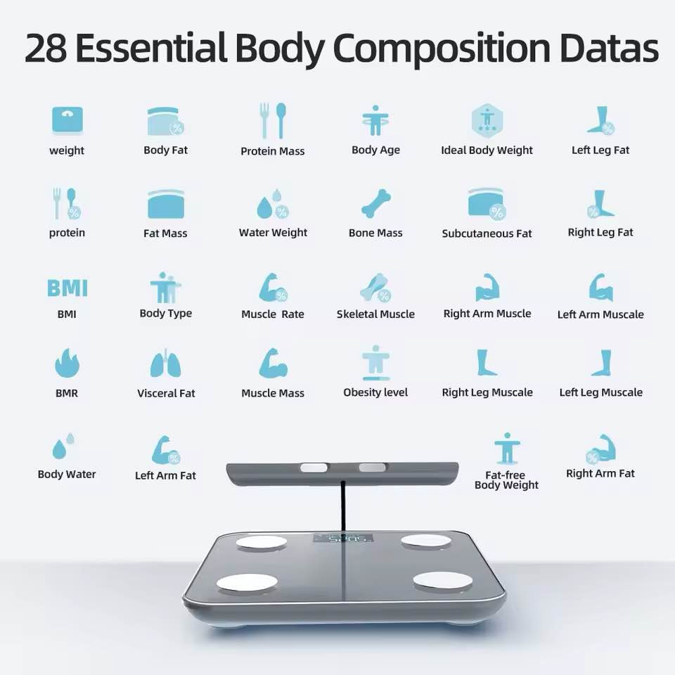 هذا المنتج عبارة عن ميزان ذكي لتحليل تكوين الجسم.
يستخدم تقنية 8 أقطاب كهربائية لقياس دقيق من اليد إلى القدم. 
يقدم تحليلاً شاملاً للجسم لأكثر من 15 مؤشرًا، بما في ذلك دهون الجسم وكتلة العضلات. 
يتوافق مع تطبيقات الهواتف الذكية (iOS و Android) لعرض البيانات. 
يتميز بالتعرف التلقائي على المستخدمين ودعم عدد غير محدود من المستخدمين. بغداد, العراق


**إذا كنت صاحب هذا الإعلان وتريد حذفه لأي سبب، رجاءا أرسل رسالة إلى الدعم الفني**