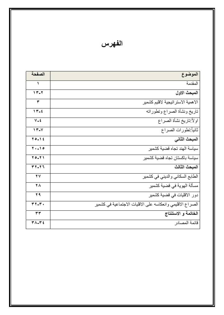 📚✨ تنسيق بحوث تخرج باحتراف ✨📚

هل عندك بحث أو مشروع تخرج وتريد تنسيقه بشكل أنيق ورسمي؟
عندك بحث مكتوب بخط اليد ✍🏻
وتريد تحولـه الى وورد بتنسيق مرتب

أنا أقدم لك خدمة تنضيد وترتيب البحوث على برنامج Word بدقة عالية 👇

✔️ تنسيق كامل حسب متطلبات الجامعة
✔️ فهرس تلقائي (Table of Contents)
✔️ ترتيب العناوين والصفحات بشكل احترافي
✔️ إدراج الجداول والصور بشكل منظم
✔️ تدقيق إملائي ونحوي
✔️ تعديلات غير محدودة بشكل مجاني

⚡ تسليم سريع خلال 24 ساعة
💰 أسعار مناسبة للطلاب

📩 للتواصل: 

telegram: foj_4
Instagram:foj_4
Whatsapp: ***********

لا تضيع وقتك… خلّي بحثك يطلع بأفضل شكل 👌
