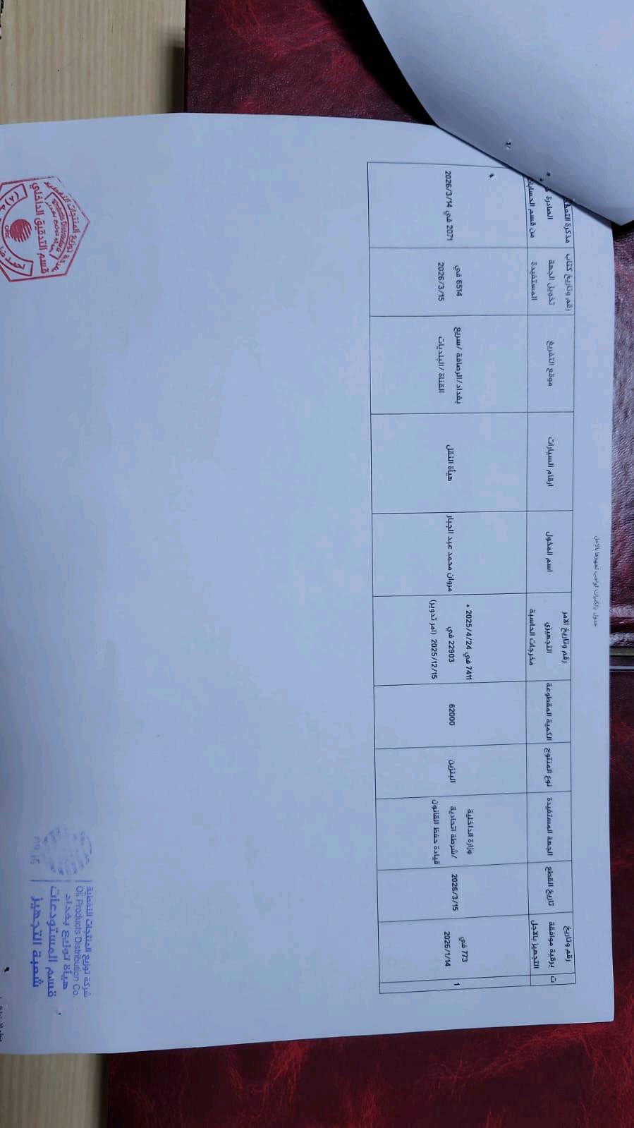 بيت في منطقه حي الجهاد المساحه ١٥٠ متر الواجهه ٧.٥ النزال ٢٠ 
٤غرف نوم استقبال كبير مطبخ بارد ومطبخ حار بيتونه كبيره وسطحين
يحتوي البيت على ٣ حمامات ارضيه الطابق الاول كرانيت مشمشي
ارضيه الطابق الثاني بورسلين اسباني 
الدرج لولبي جميل جدا مغلف بكرانيت برازيلي 