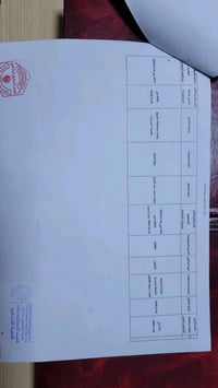 حي الجهاد • ١٥٠م • ٤ غرف