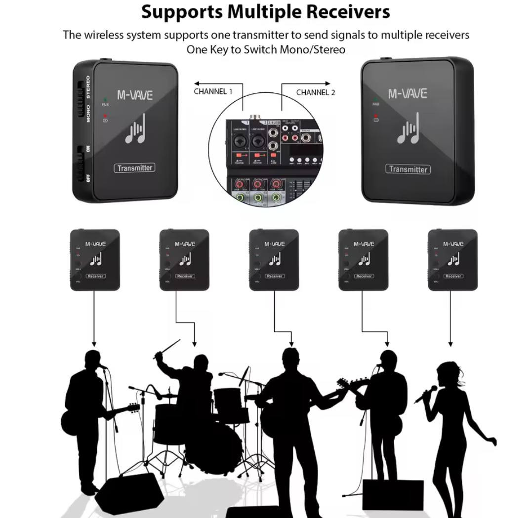 اخوان موجود هيج شغلات نقل صوت وايرلس وبلوتوث ودعافيس


**إذا كنت صاحب هذا الإعلان وتريد حذفه لأي سبب، رجاءا أرسل رسالة إلى الدعم الفني**