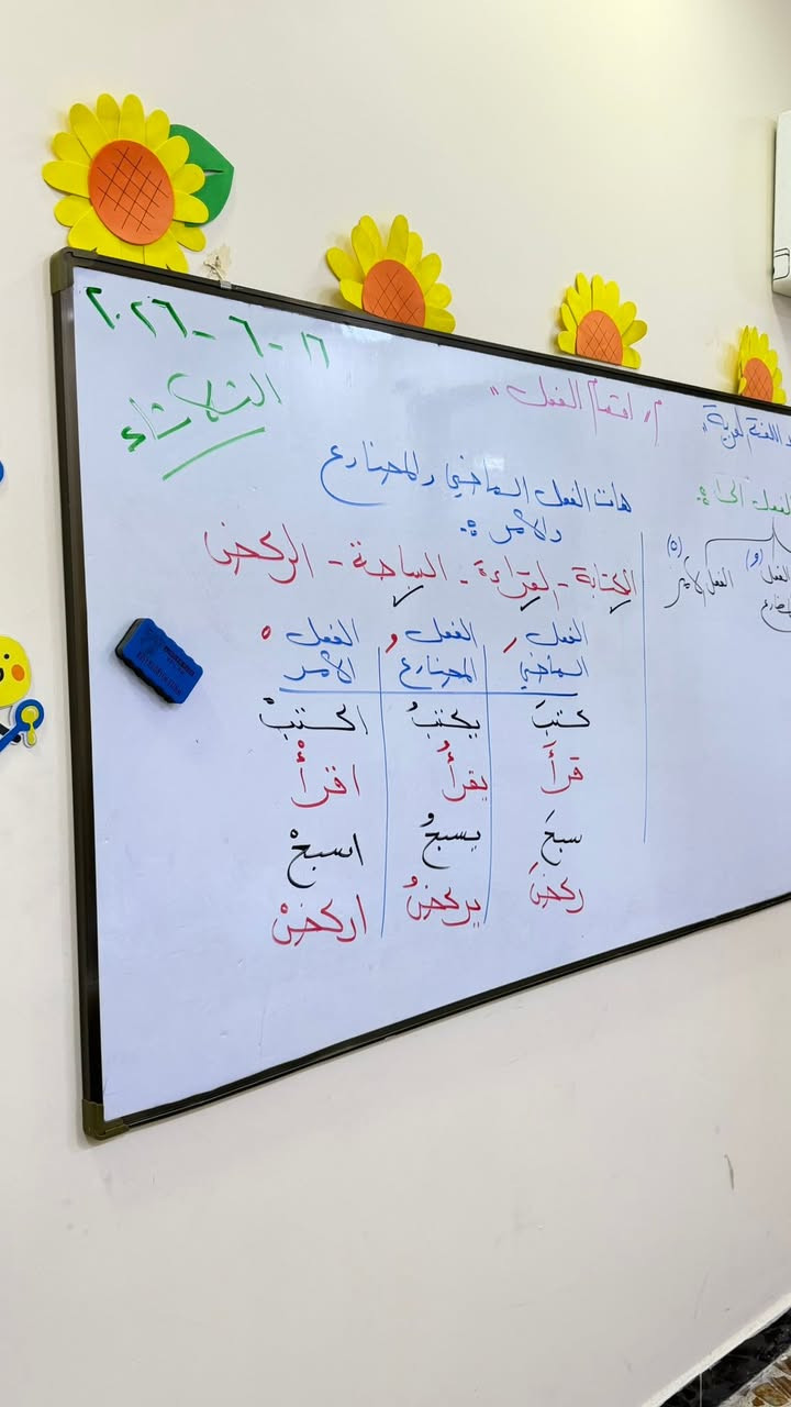 جانب من دورات التقوية الصيفية لمرحلة
الخامس الابتدائي 
باشراف الست زهراء الحسيني (بكالوريوس تربية)
للتواصل والتسجيل***********
العنوان/الوزيرية قرب مستشفى المستنصرية الاهلي♥️
