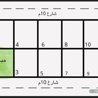 قرية القراغول • ٢٠٠م • كافة الخدمات