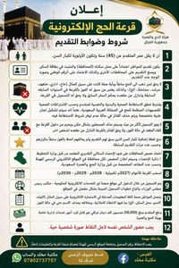 قرعة الحج • ٢٠٢٧ تكميلي • ذي قار النصر