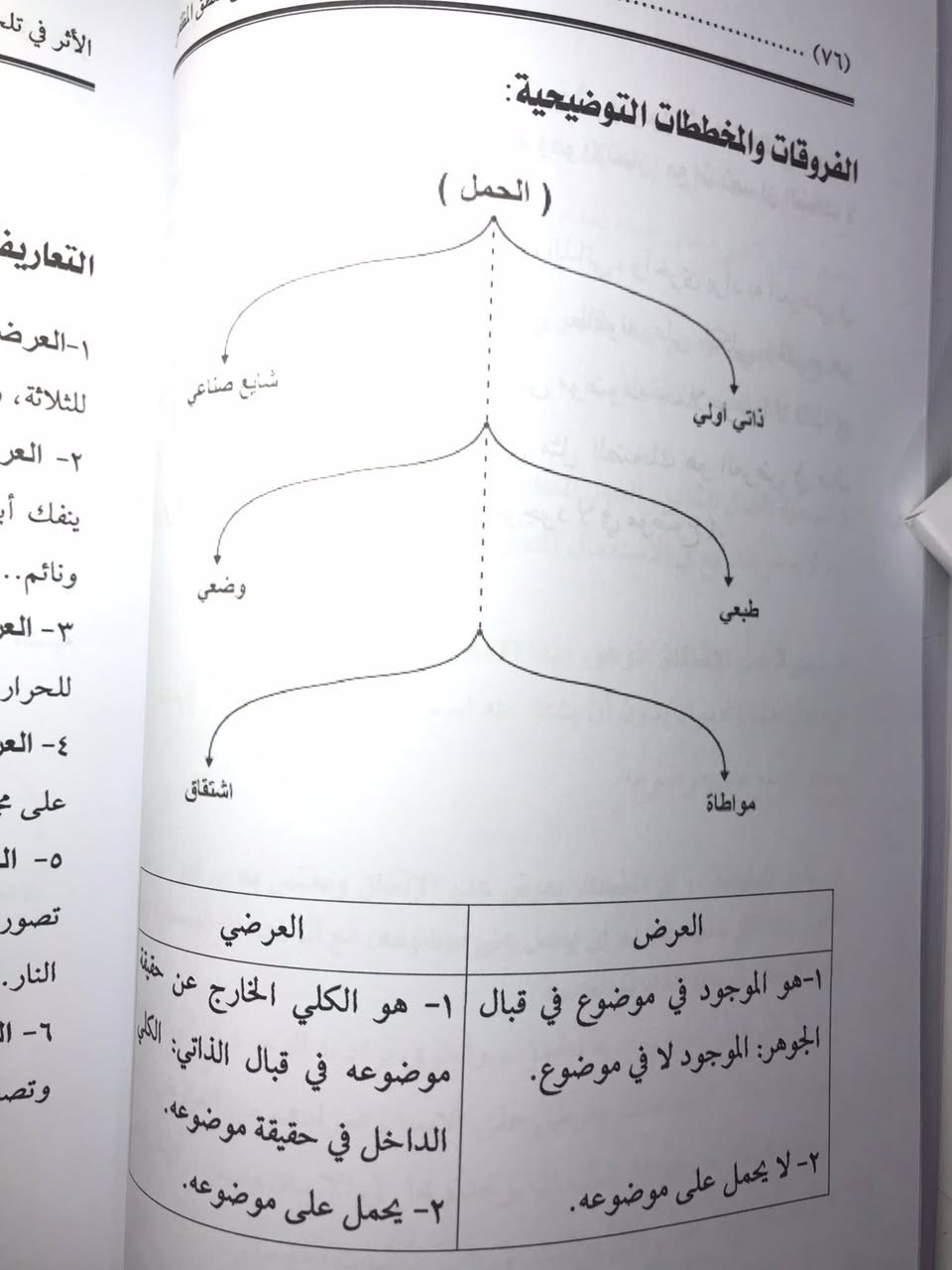 كتاب الاثر في تلخيص منطق المظفر 

لسماحة الشيخ  الاستاذ مهند العتيجاوي
مع زميله الشيخ حسين الفرطوسي

السعر  6  الاف دينار


**إذا كنت صاحب هذا الإعلان وتريد حذفه لأي سبب، رجاءا أرسل رسالة إلى الدعم الفني**