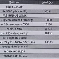 تجميعة كاملة • استخدام قليل