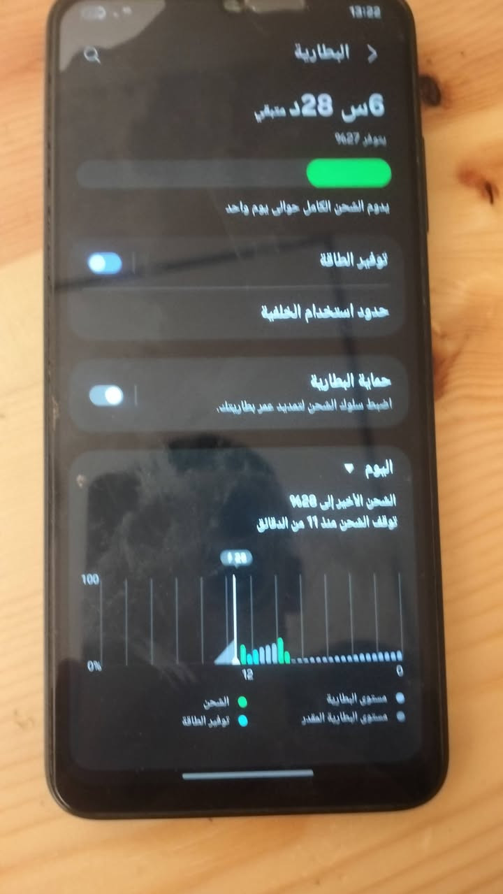 سامسونج m14 زوج ملاين


**إذا كنت صاحب هذا الإعلان وتريد حذفه لأي سبب، رجاءا أرسل رسالة إلى الدعم الفني**