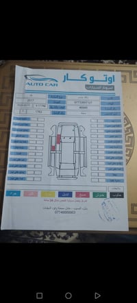 كيا حمل موديل 2017 رقم انكليزي بابل .السيارة ب اسمي و السنويه لغاية 20...