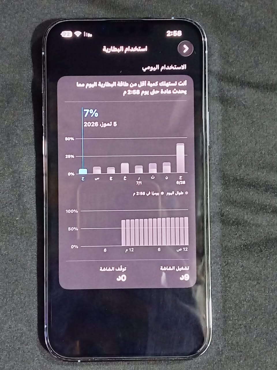 آيفون 13بروماكس الذكره 265 البطاريه 81‎%‎ النظافه 95السعر
(700)رقم ***********
